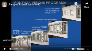 Montaža VISIO45 opreme u parapetne kanale Kopos